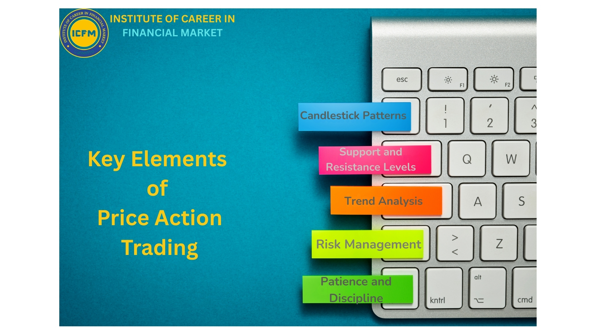 ICFM certified Price Action Trading Course for consistent trading