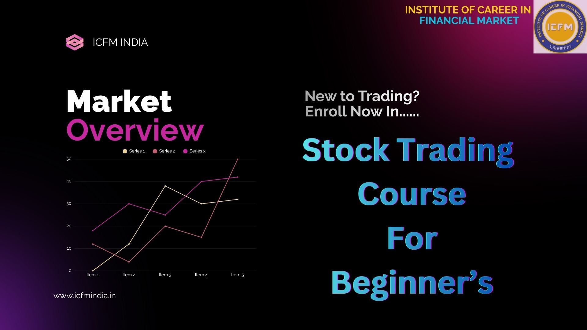Stock Trading for Beginners in Laxmi Nagar 2025 – Learn from Certified Experts at ICFM