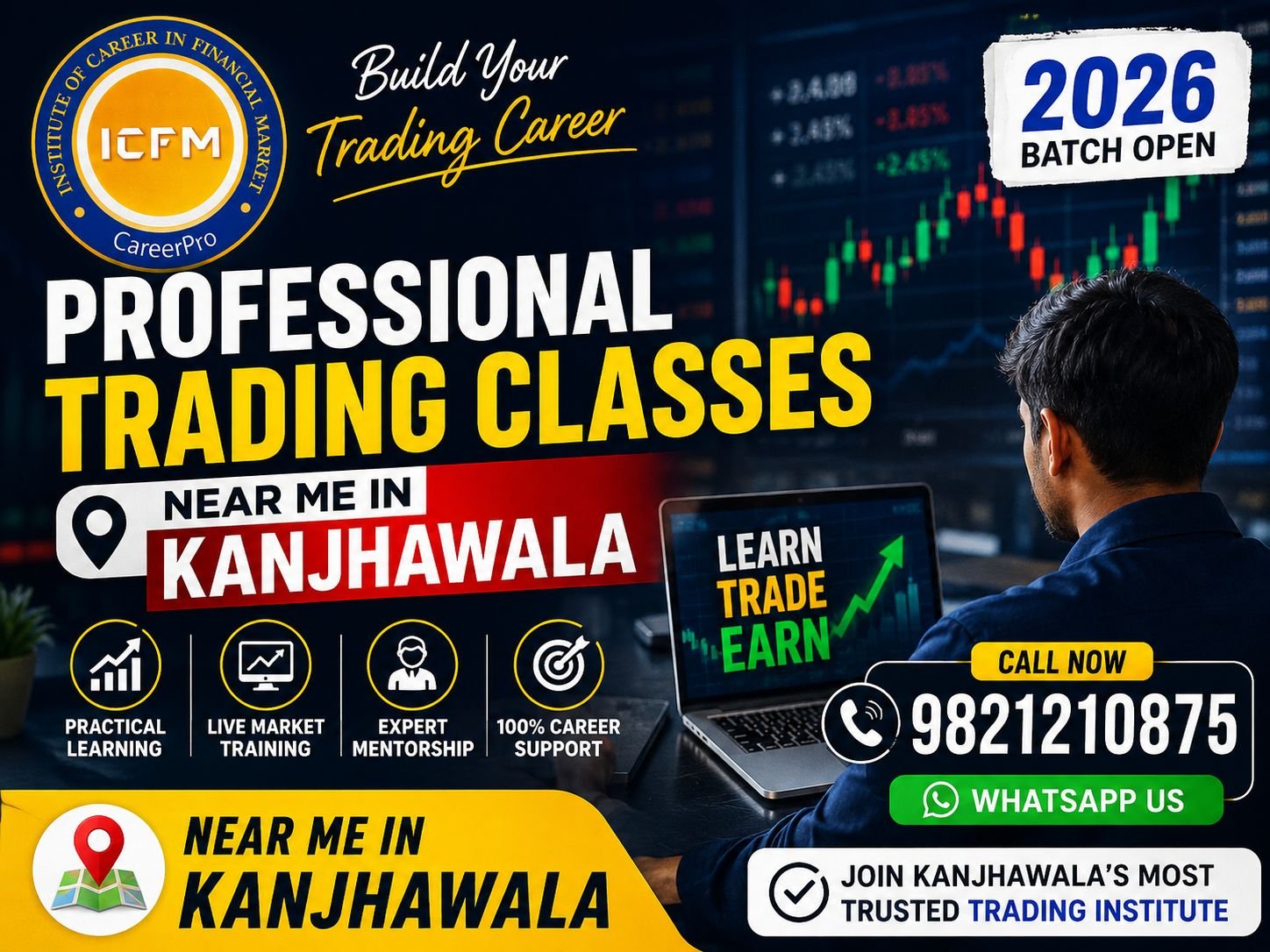 Trading Classes Near Me in Kanjhawala