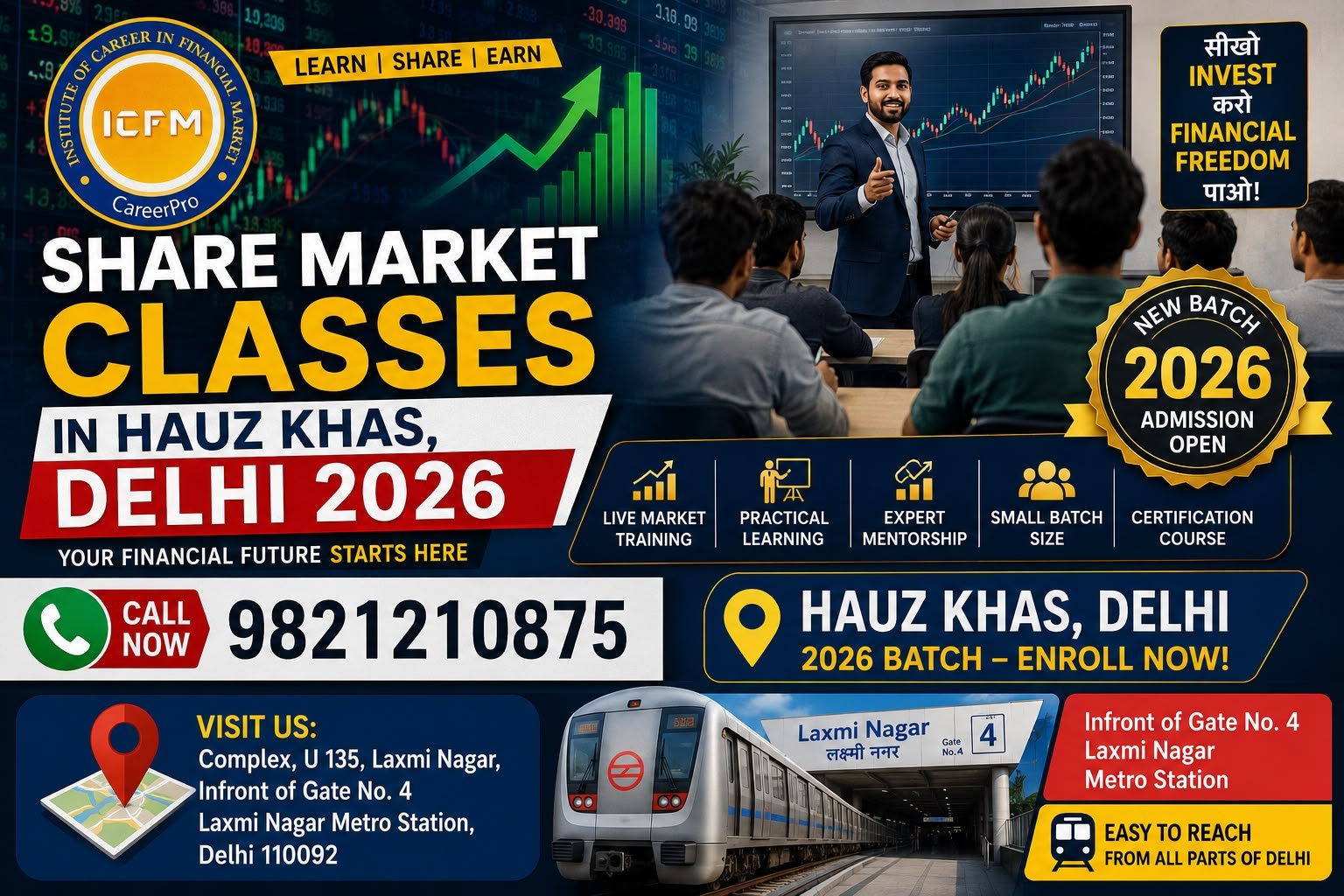Share Market Classes in Hauz Khas by ICFM India
