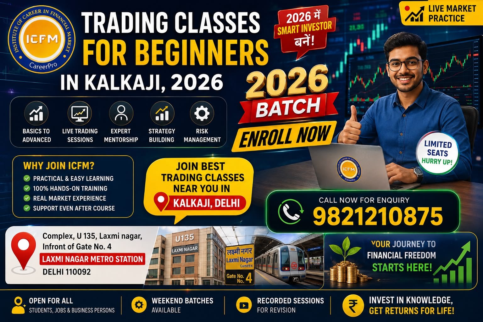 Trading Classes for Beginners in Kalkaji at ICFM India Stock Market Institute