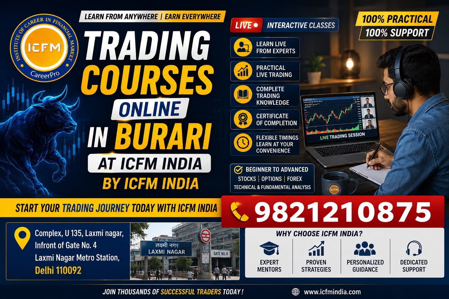 Trading Courses Online in Burari by ICFM India – Live Online