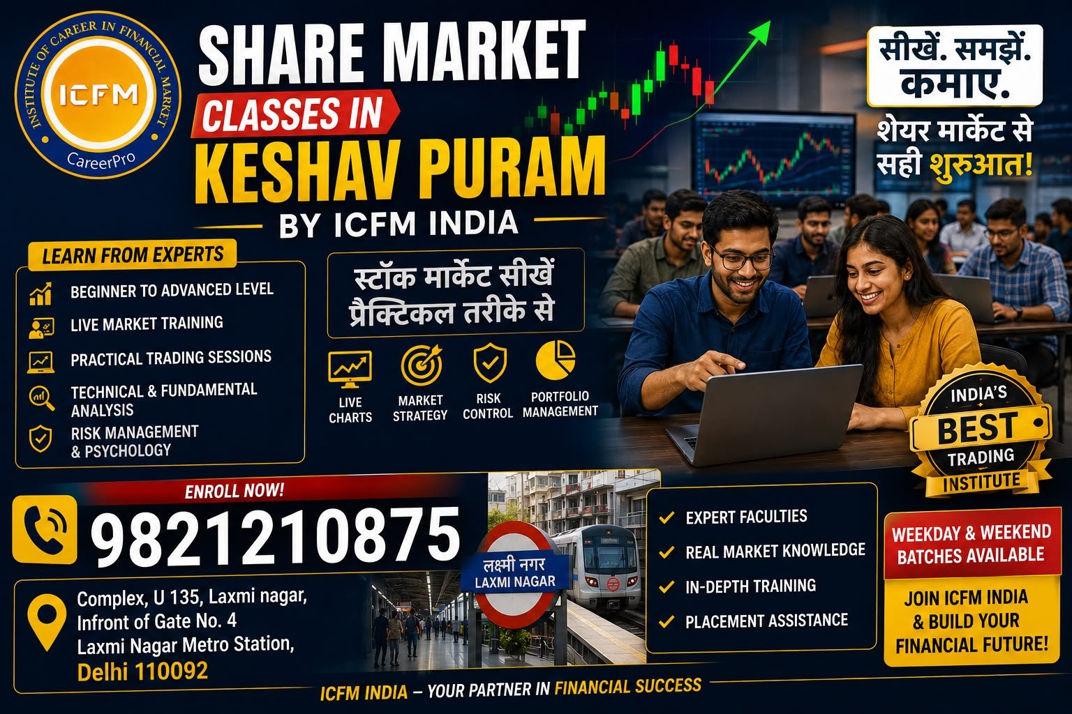 Best Share Market Classes in Keshav Puram