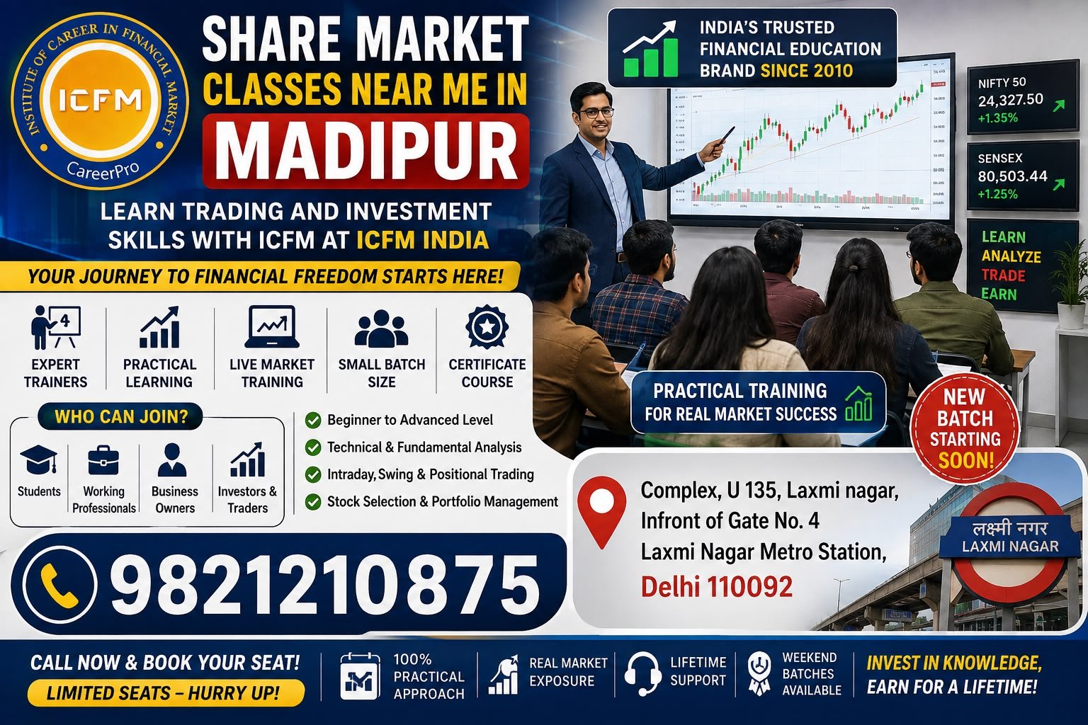 Technical Analysis Trends