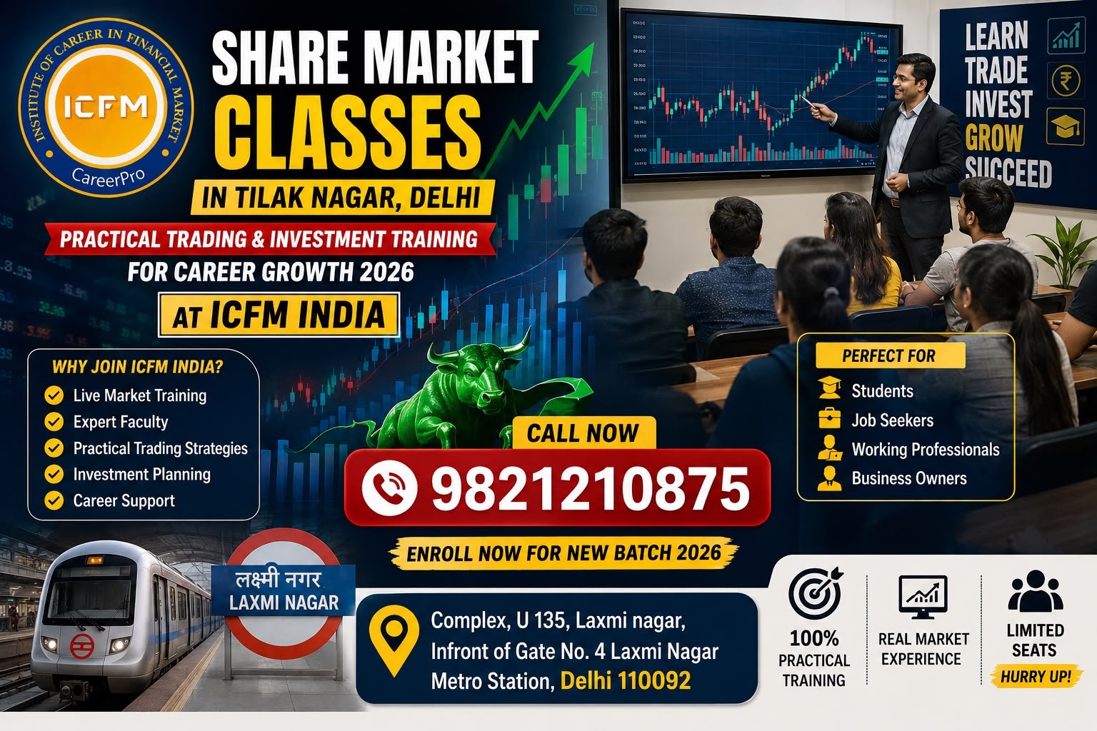 Share Market Classes in Tilak Nagar – ICFM Practical Stock Market and Trading Training