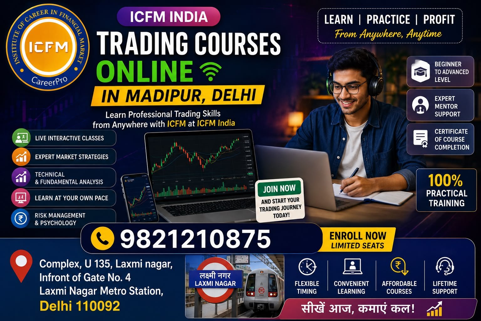Trading Courses Online in Madipur – ICFM Online Stock Market Training