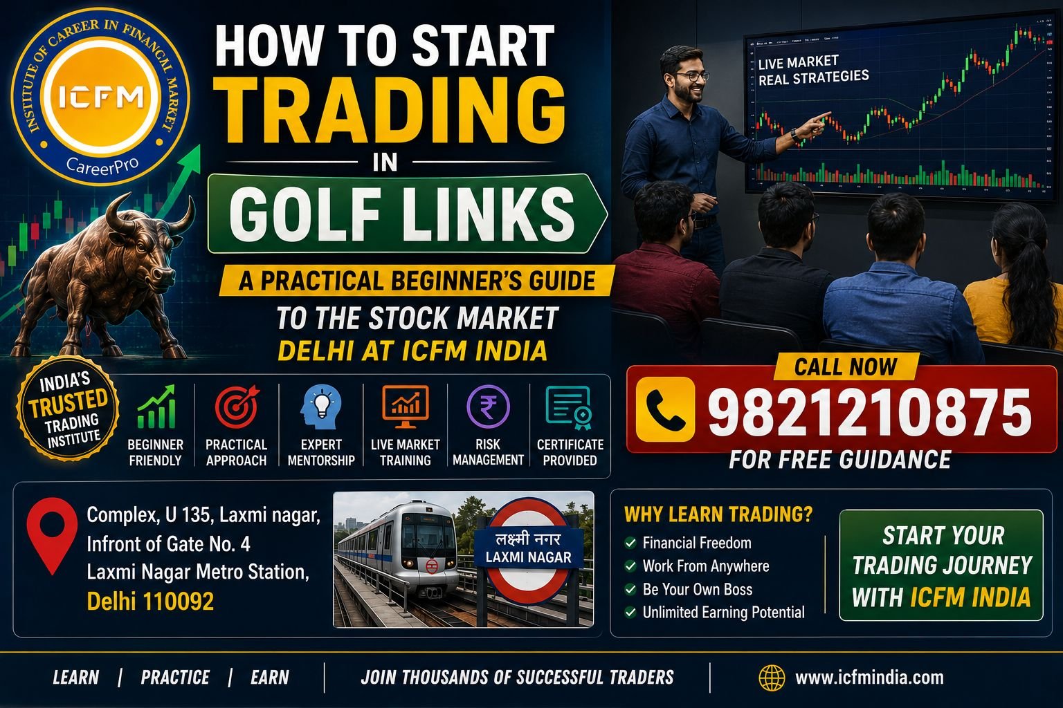 How to Start Trading in Golf Links – ICFM Stock Market Training