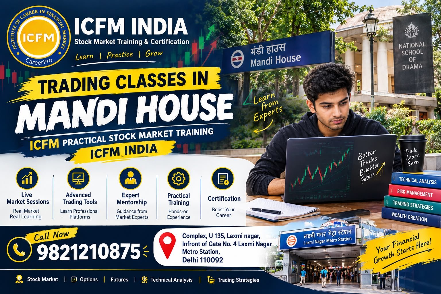 Trading Classes in Mandi House – ICFM Practical Stock Market Training